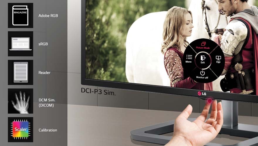 Режимы изображения